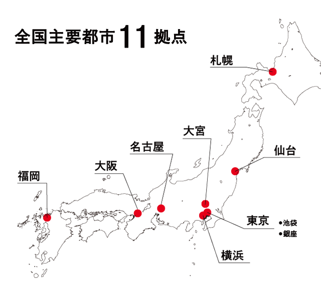 手書きの履歴書は不要、お気軽に登録会にご参加ください。