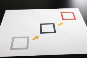大中小と規模の異なる目標の立て方